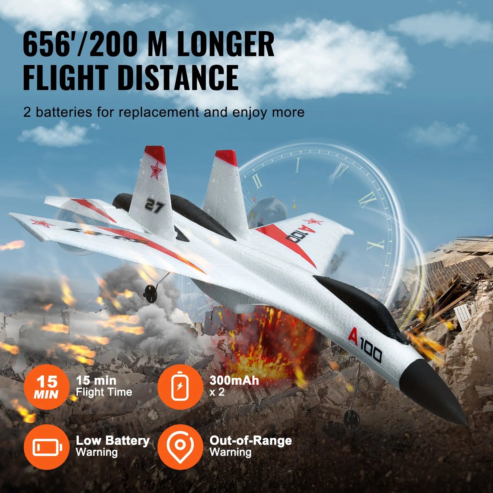 VEVOR RC Airplane Fighter EPP Foam RC Plane Toy 2.4Ghz Remote Control 3D/6G Mode